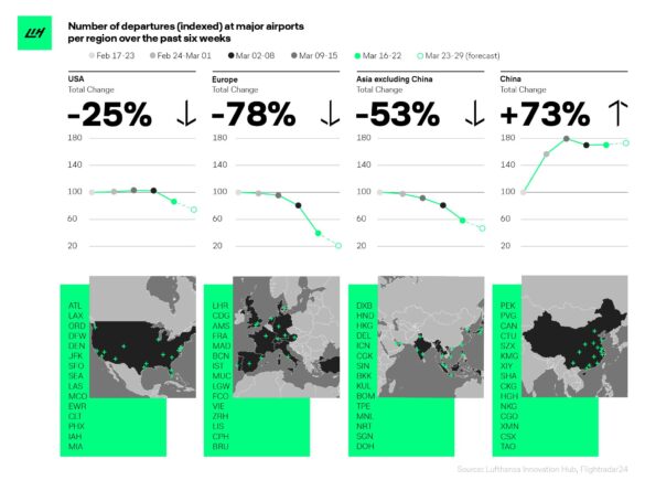 US travel demand lags behind Europe & Asia, Booking CFO says – Yahoo Finance