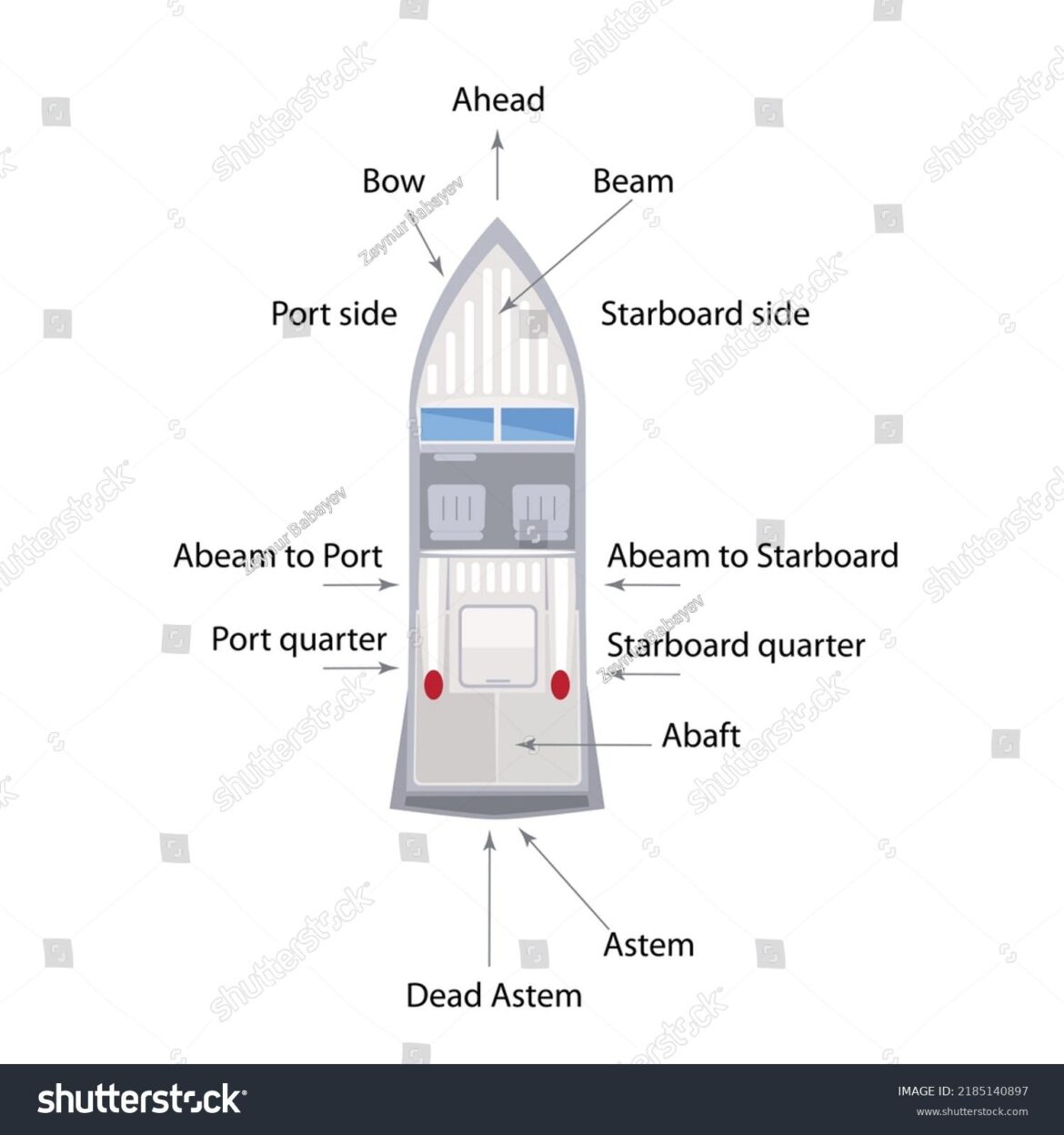 Asian Firm ABeam Grows Global Footprint via US Expansion – Asia Business Outlook