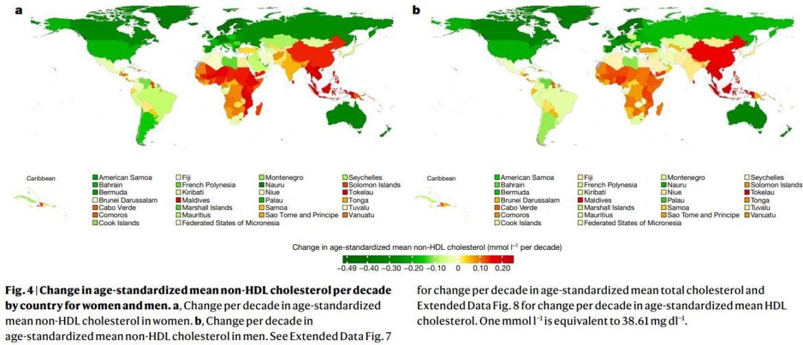 Asia worst for cholesterol – dad gives up meat to lower his – South China Morning Post