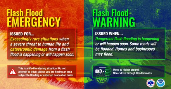 NYC & New Jersey Declare Flood Emergency Amid Torrential Rains – Travel and Leisure Asia