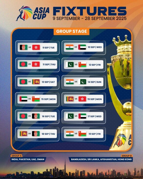 Asia Cup 2025 In Danger After India, Sri Lanka Take BIG Decision: Report – Times Now
