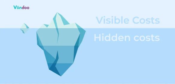 The hidden cost – KPMG
