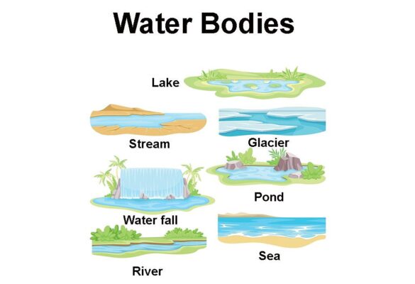 A comprehensive water bodies dataset of high-mountain Asia – Nature