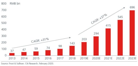 Asia’s Tech Sector Rally: Earnings Momentum and Central Bank Policies Reshape Global Capital Flows – AInvest