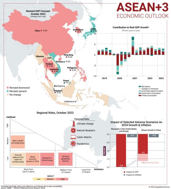 Asia Economic Monthly: The Growing Tech/Non-Tech Divide – Nomura Connects