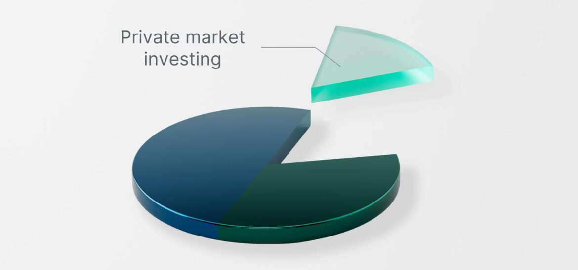 Private markets brace for cycle test, Asia exits remain tight – Reuters