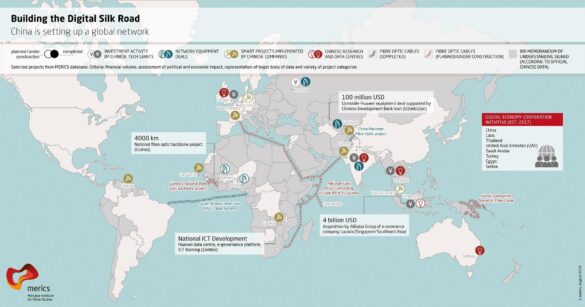 China’s Digital Silk Road and Southeast Asia – CSIS | Center for Strategic and International Studies